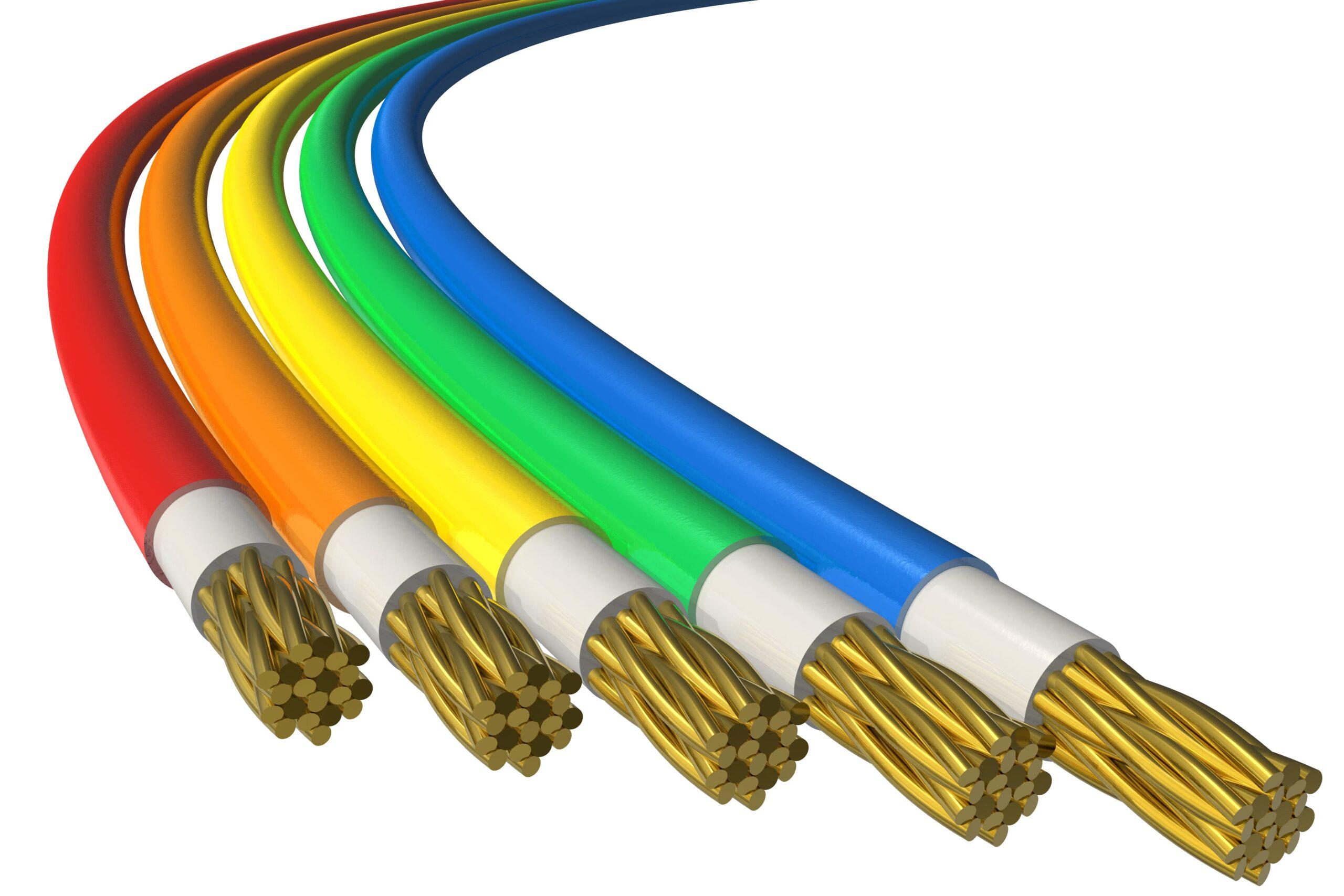 Cable Size Choice Guide - Boka Mall